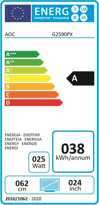 Energy Label AOC G2590PX (1920 x 1080 pixels, 24.50")