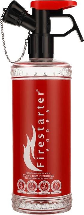 Immagine prodotto Firestarter Bottiglia di vetro