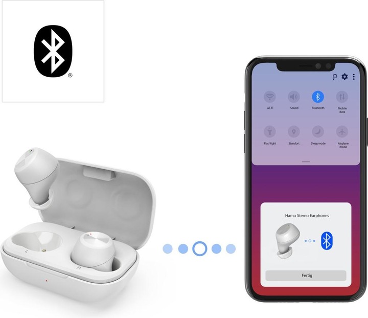 Produktbild Thomson WEAR7701W Bluetooth®-Kopfhörer, In-Ear, True Wireless, Mikrofon, Weiss (4 h, Kabellos)