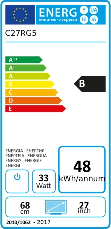 Energy Label Samsung C27RG54FQU (1920 x 1080 pixels, 27")