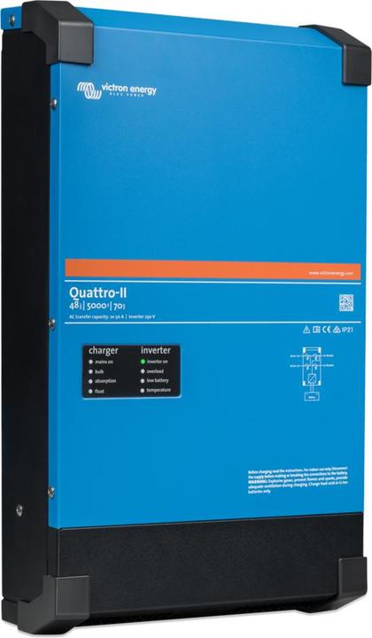 Quattro-II 48/5000/70-50/50