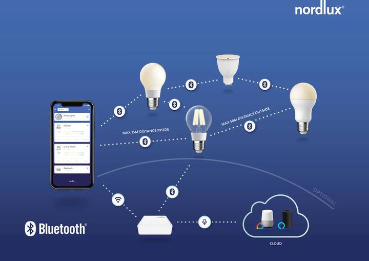 Produktbild Nordlux Leuchtmittel E14 4.7 W, 2200-6500 K (E14, 4.70 W, 430 lm, 6 x, F)