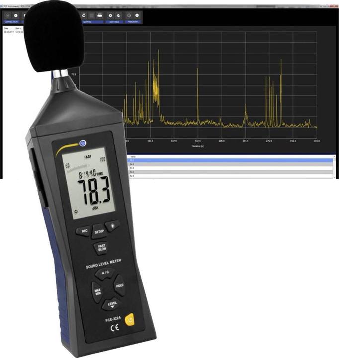 Software, Câble USB, Sonomètre PCE-322A