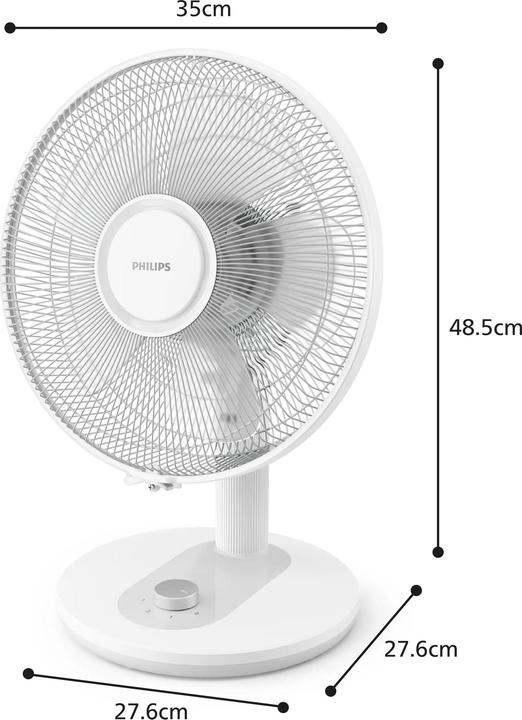 Immagine prodotto Philips Tischventilator 1000 Series CX1030/01 Weiss