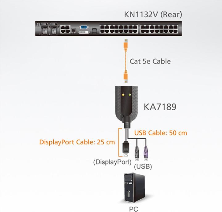 Actual product image Aten KVM adapter cable USB / DisplayPort 0.25 m