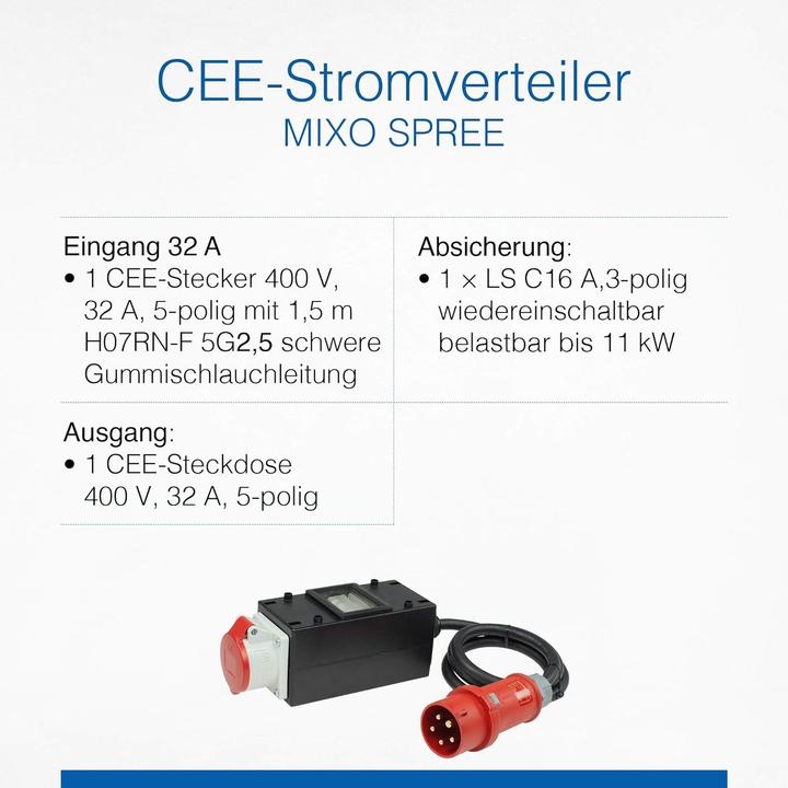 Produktbild As - Schwabe CEE Stromverteiler (1x, CEE 16/5)
