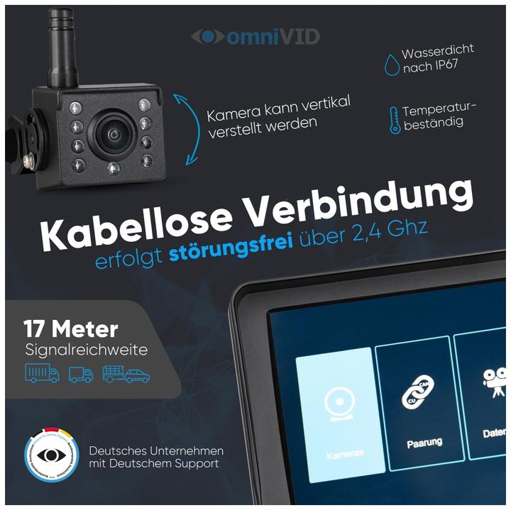 Actual product image OmniVID Equi-Cam mit 5 Zoll Monitor