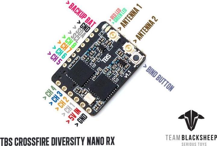 Image du produit TBS Crossfire Diversity Nano RX