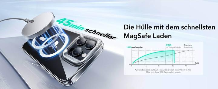 Produktbild ESR Classic Hybrid HaloLock Case mit Stash Stand (Apple iPhone 16 Pro Max)