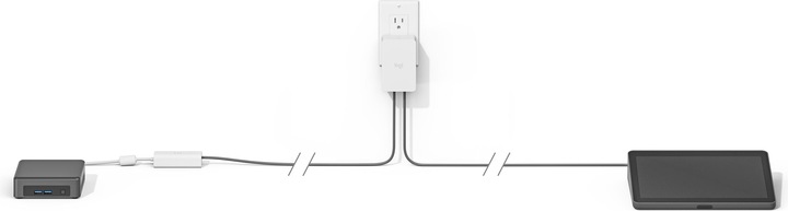 Produktbild Logitech Cat5e Kit für Tap