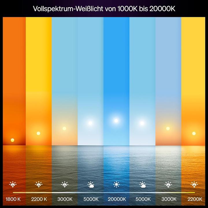 Image du produit Philips Hue Hue A60 - E27 pre - 810 - 4-pak (E27, 810 lm, 4x)