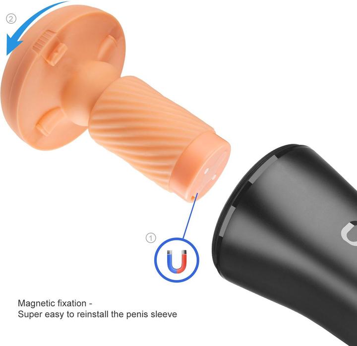 Actual product image Otouch Inscup3