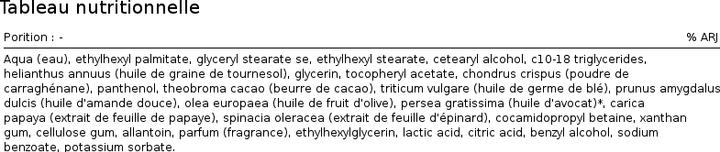 Nutritional values and ingredients Bioearth Vitaminica Vit E Avocat (Wash cream, 150 ml)