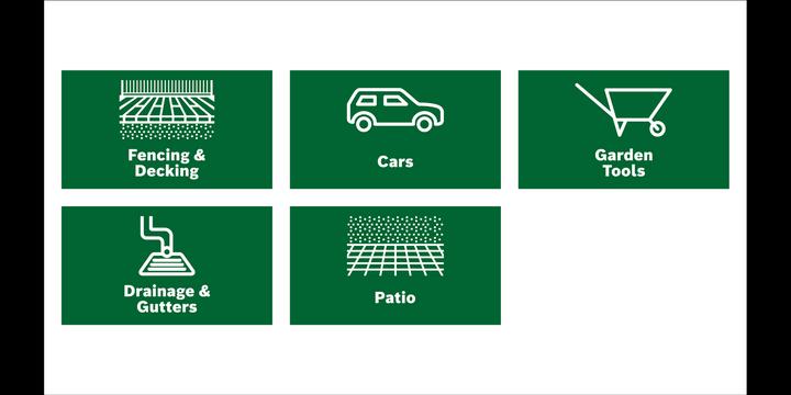 Actual product image Bosch Home & Garden UniversalAquat (Electrical connection)