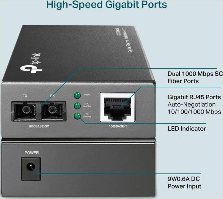Immagine prodotto TP-Link Omada Nek MC200CM Medienkonverter V5.2