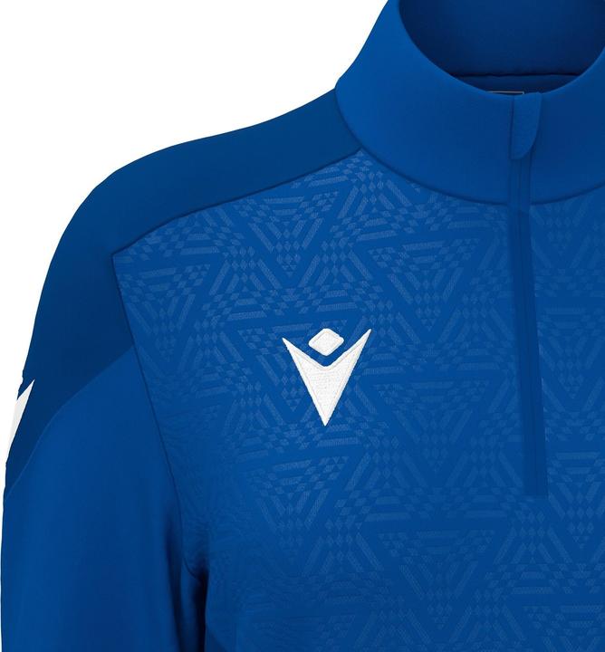 Actual product image Macron Anora (S)