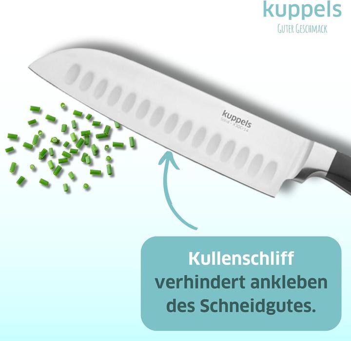 Actual product image Kuppels Solid (17.50 cm)