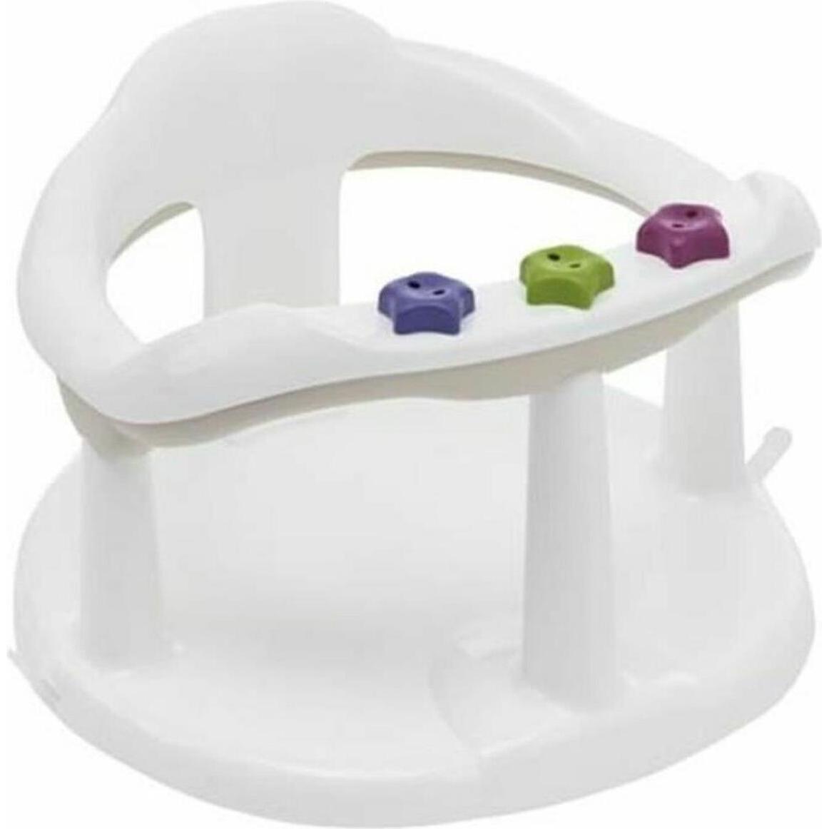 Thermobaby, Babybadewanne, Aquababy