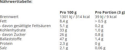 Nährwerte und Zutaten ESN Flavn Tasty (250 g, 1x, Weisse Schokolade)