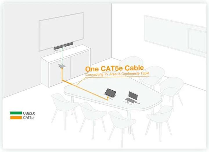 Actual product image Yealink Room System MVC400-C4-000