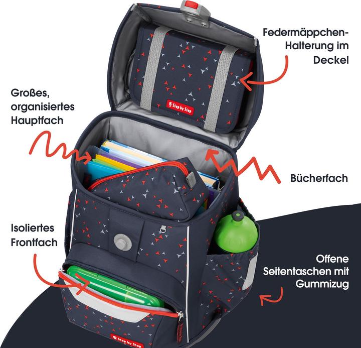 Actual product image Step by Step Schulranzen-Set BASIS „Anthrazit Triangles“, 7-tlg. (20 l)