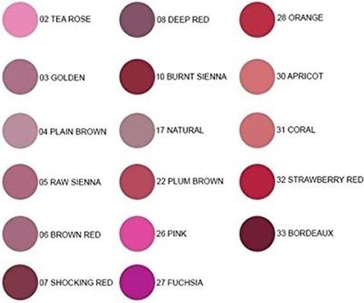 Image du produit Pupa Milano True Lips apricot (Abricots)