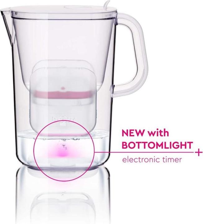 Produktbild BWT AQUAlizer + 2 Magnesium Filterkartuschen (1.40 l)