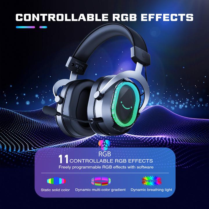 Immagine prodotto Fifine H13 Gaming Headset (Cablato)