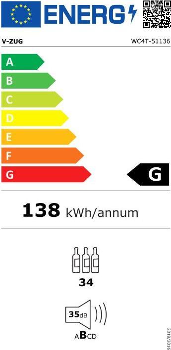 Etichetta energetica V-Zug Frigorifero/congelatore WineCooler UCSL