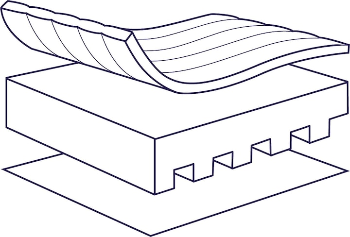Actual product image Julius Zöllner Climatix Plus (40 x 90 cm)