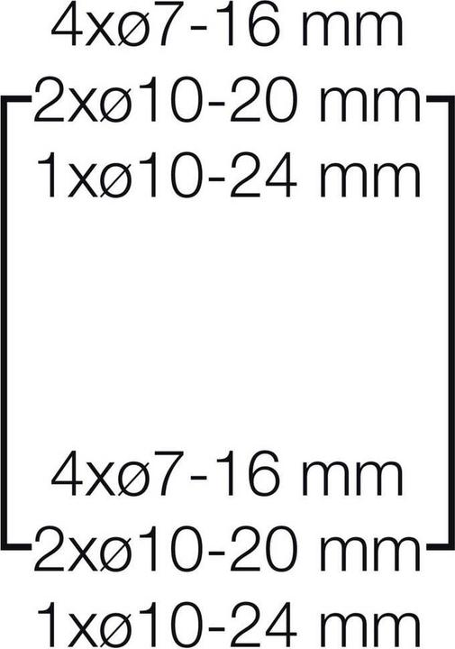 Image du produit Hensel Boîtier d'automate KV