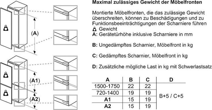Produktbild Bosch Hausgeräte KIL32ADD1 (147 l)