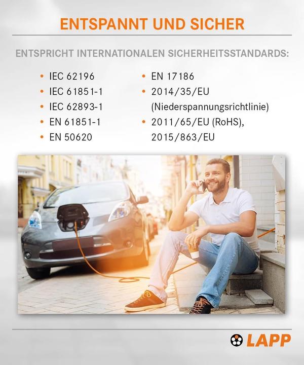 Actual product image Lapp Mobility EV-TYPE2 (Type 2, 11 kW, 20 A, 5 m)