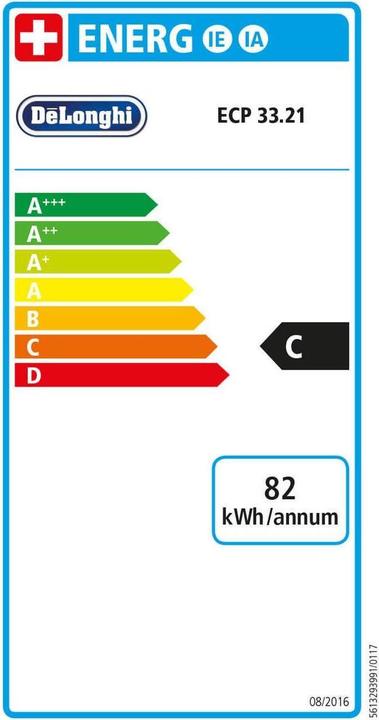 Energy Label De'Longhi ECP 33.21