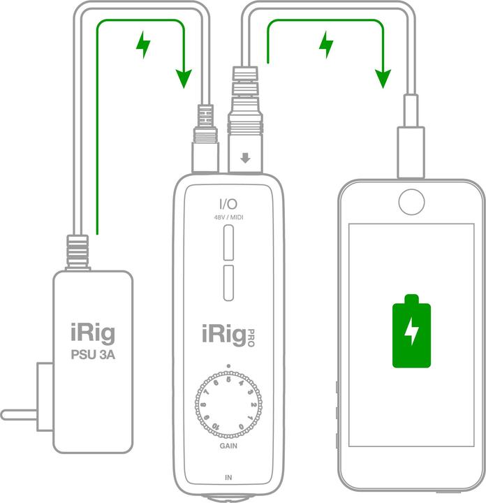 Produktbild IK Multimedia Psu
