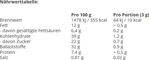 Nährwerte und Zutaten ESN Flavn Tasty (250 g, 1x, Cookie)