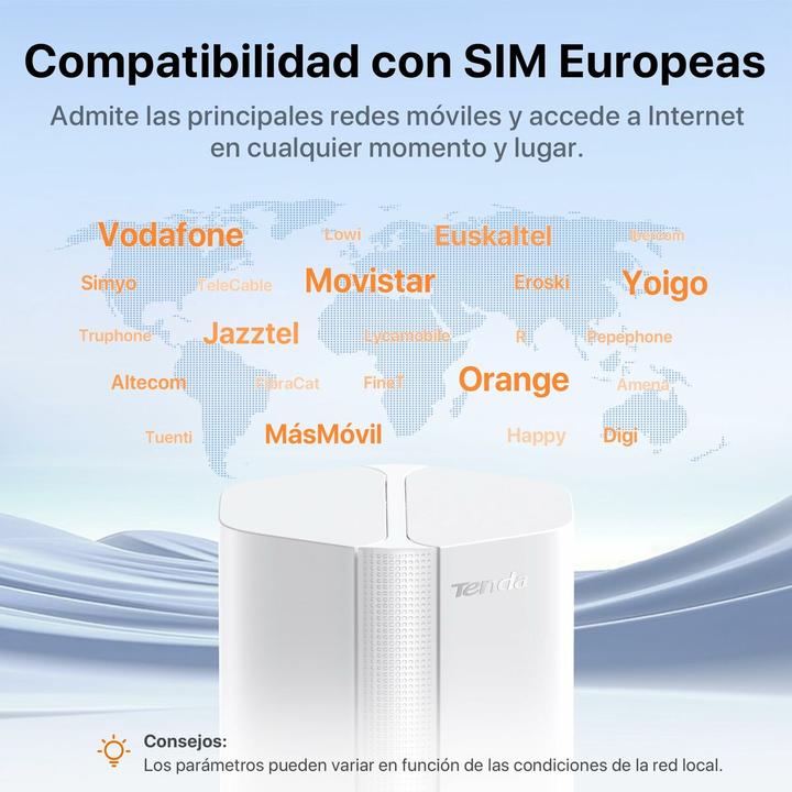 Actual product image Tenda Router 5G01 AX1500 Wi-Fi 6 5G NR