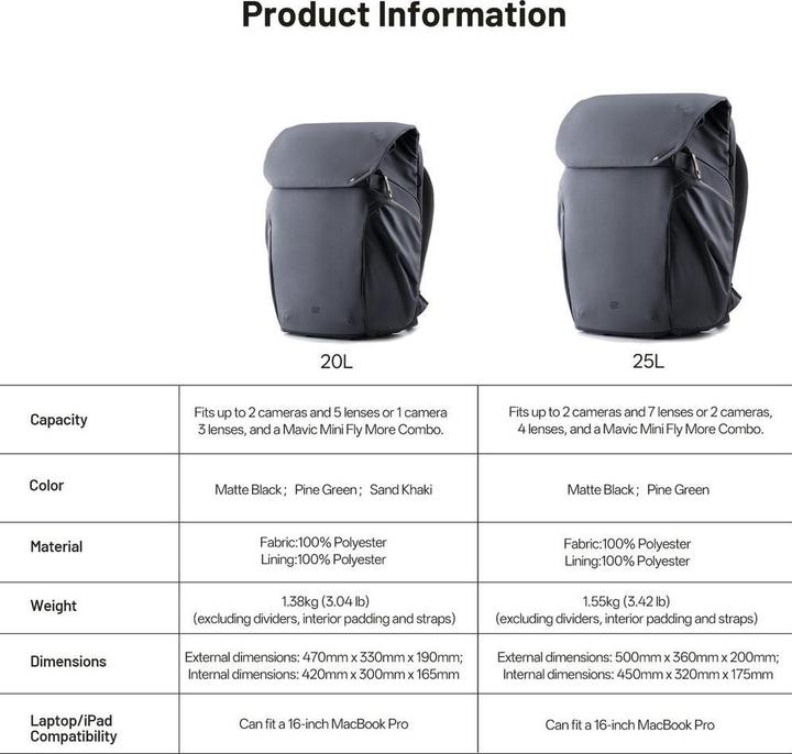 Actual product image Pgytech OneGo 2 (Photo backpack, 25 l)