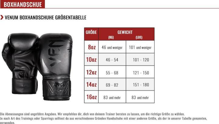 Produktbild Venum Challenger 4.0 Boxhandschuhe (16 OZ, One Size)