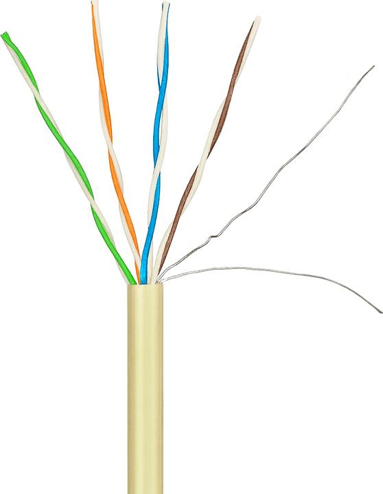 Produktbild Dsit DANICOM CAT6A S/FTP 305m (S/FTP, CAT6a, 305 m)