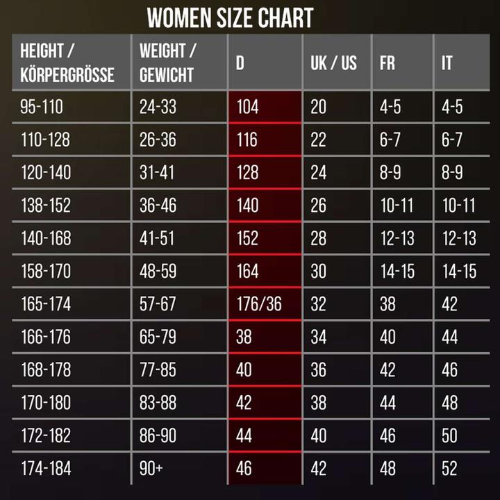 Produktbild Zaosu Z-Fire III Swimsuit (44)