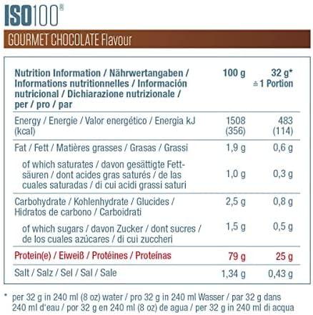 Valori nutrizionali e ingredienti Dymatize Iso 100 (Cioccolato, 1 pz., 2264 g)