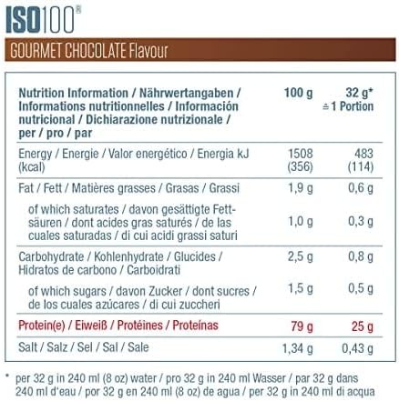 Nutritional values and ingredients Dymatize Iso 100 (Gourmet Chocolate, 1 pcs., 2264 g)