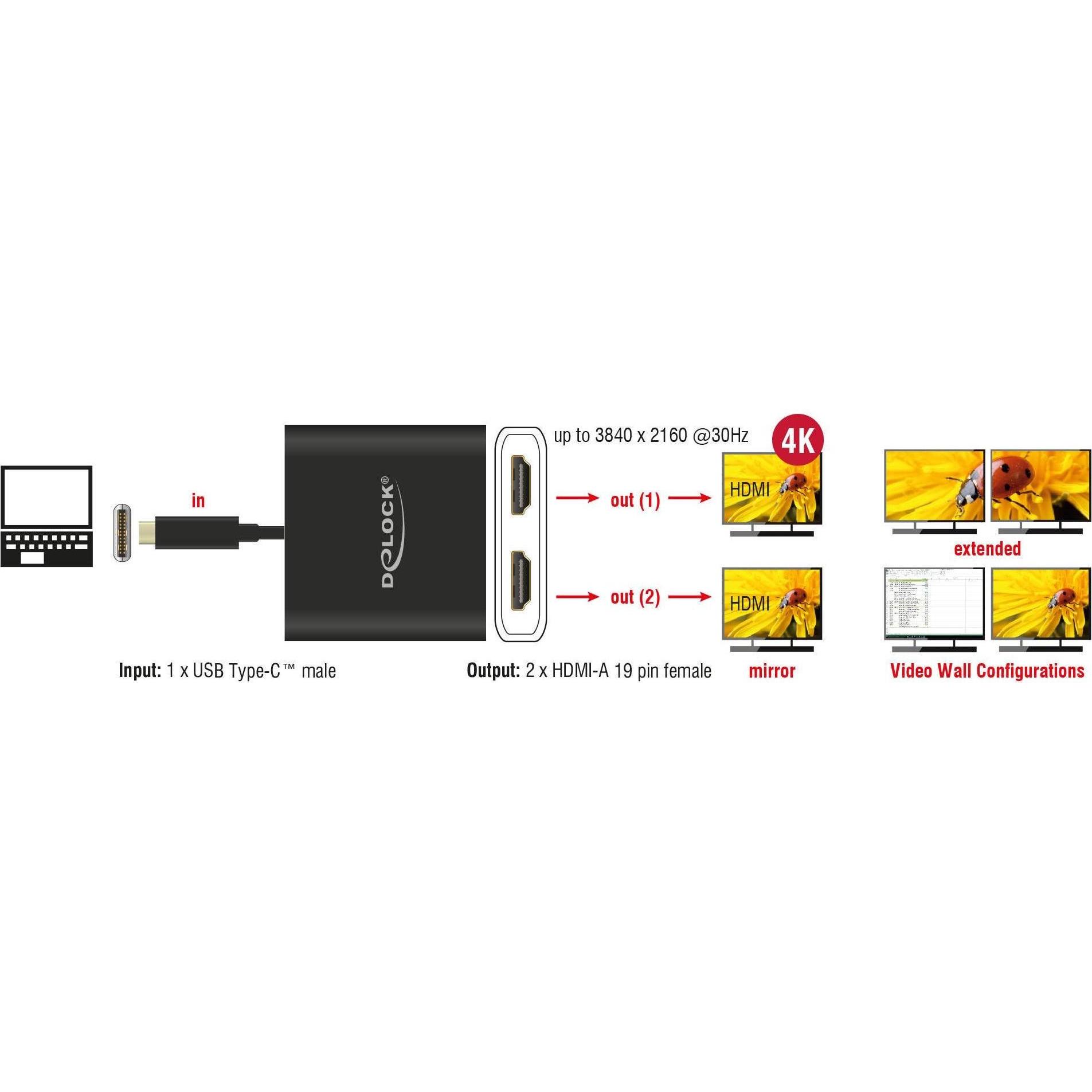 Thumbnail - Delock USB Typ-C zu (HDMI, 25 cm), Data + Video Adapter, Schwarz