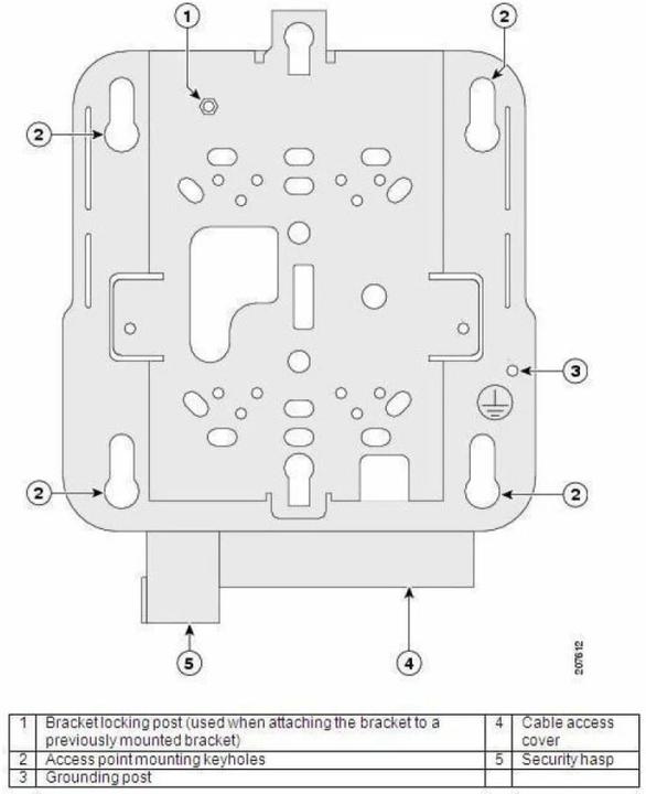 Actual product image Cisco AIR-AP-BRACKET-2: AP mounting kit