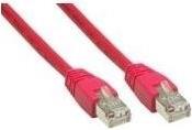 Produktbild Good Connections RNS® Patchkabel mit Rastnasenschutz, Cat. 6, S/FTP, PiMF, PVC, 250MHz, rot, 0,25m (S/FTP, CAT6, 0.25 m)