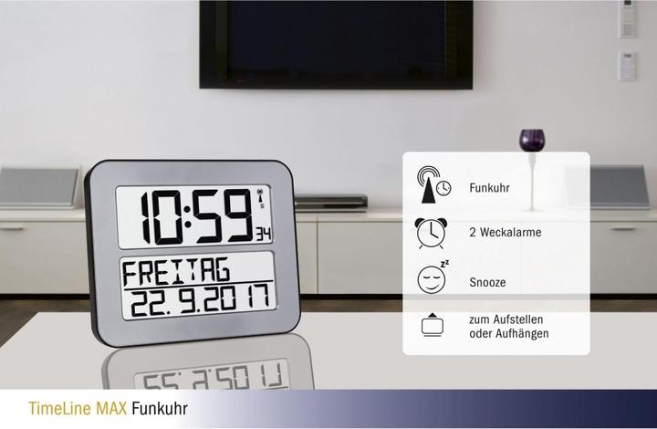 Actual product image TFA TimeLine Max