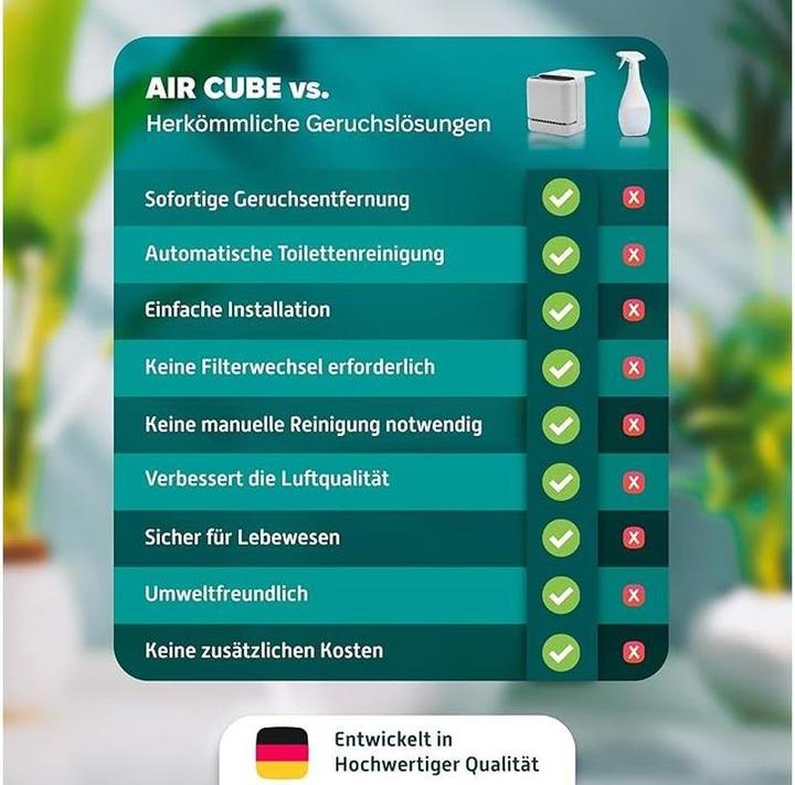 Actual product image Bellaria BellariaTech Air and toilet cleaner Air Cube V2 White, material