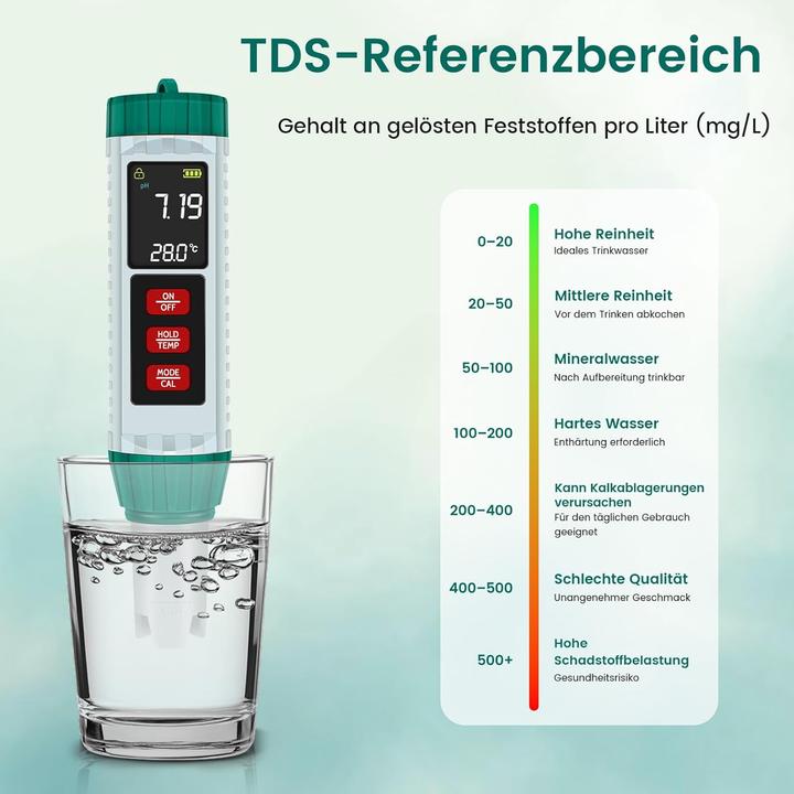 Image du produit PlayDen pH-Messgerät