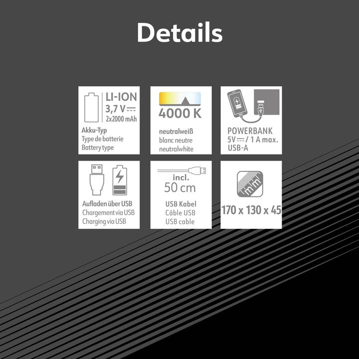 Actual product image Müller Licht Dallas (1710 lm)